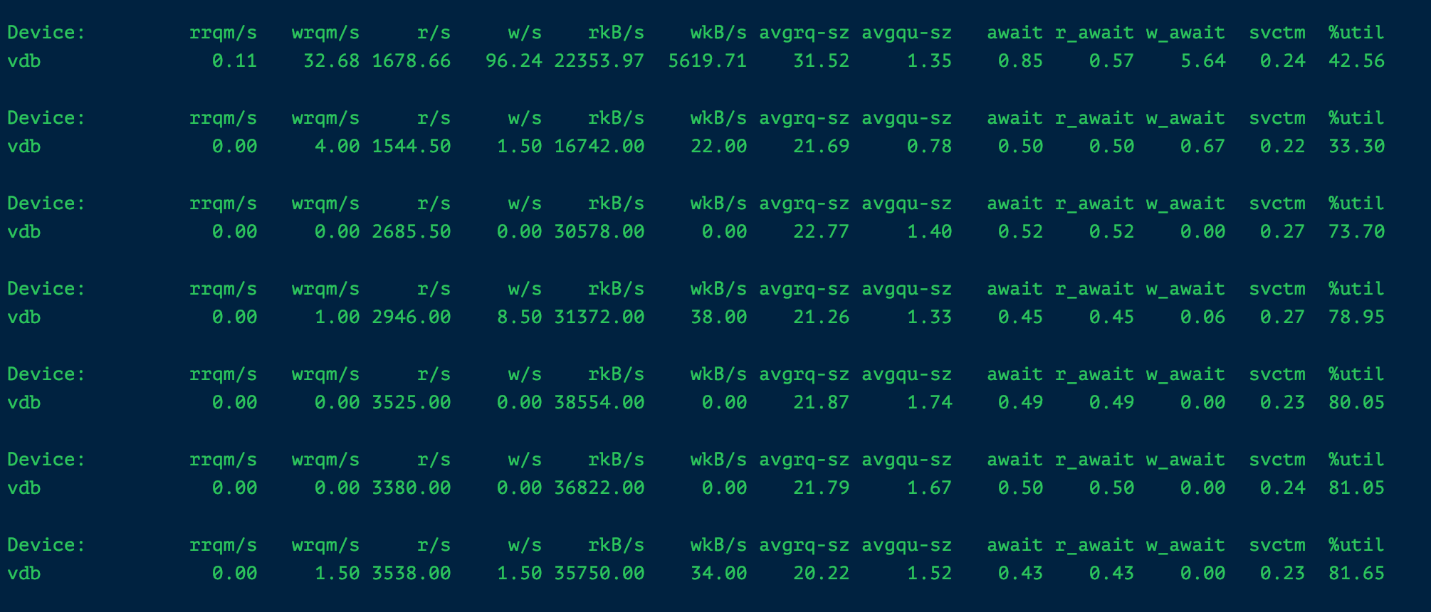 iostat.png