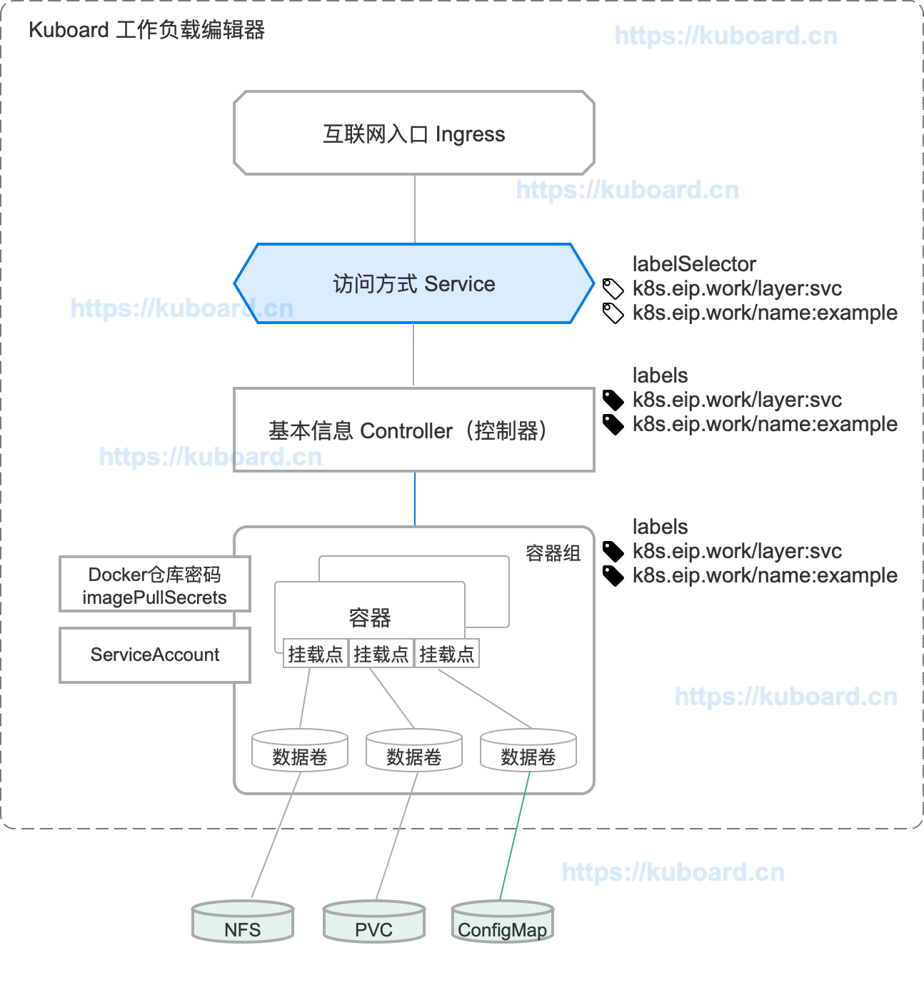 server截图1.png