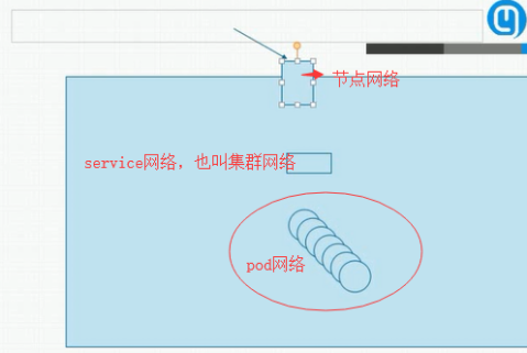 三种IP网络间的通信.png