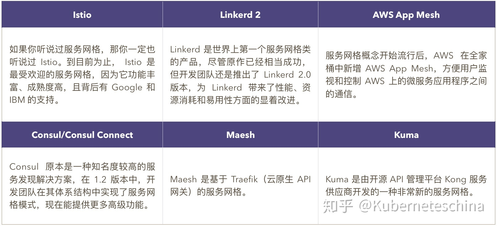 服务网格.png